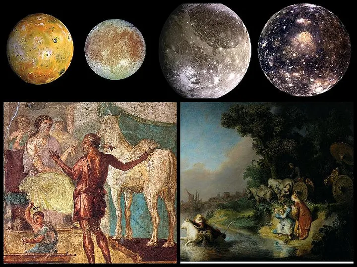 Les lunes de Jupiter