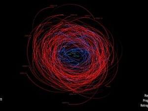 actualités espace mars 2025