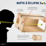 12 AOUT 2026 préparons ensemble l'éclipse